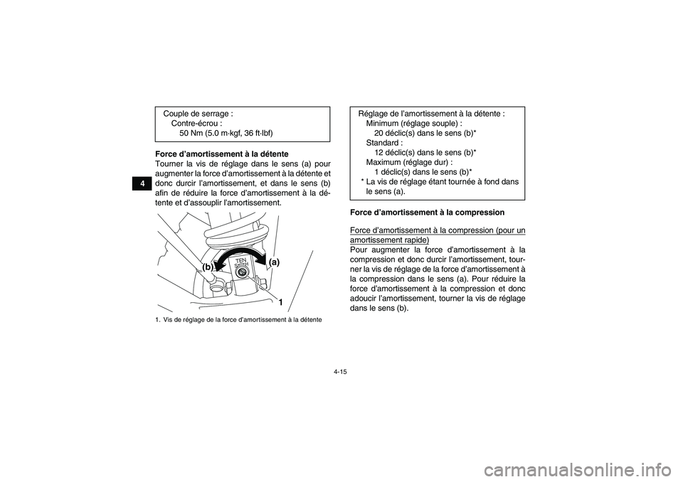 YAMAHA YFZ450R 2001 Notices Demploi (in French) 4-15
4Force d’amortissement à la détente
Tourner la vis de réglage dans le sens (a) pour
augmenter la force d’amortissement à la détente et
donc durcir l’amortissement, et dans le sens (b)
YAMAHA YFZ450R 2001 Notices Demploi (in French) 4-15
4Force d’amortissement à la détente
Tourner la vis de réglage dans le sens (a) pour
augmenter la force d’amortissement à la détente et
donc durcir l’amortissement, et dans le sens (b)