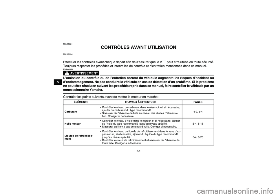 YAMAHA YFZ450R 2001 Notices Demploi (in French) 5-1
5
FBU19201
CONTRÔLES AVANT UTILISATION
FBU19224Effectuer les contrôles avant chaque départ afin de s’assurer que le VTT peut être utilisé en toute sécurité.
Toujours respecter les procéd YAMAHA YFZ450R 2001 Notices Demploi (in French) 5-1
5
FBU19201
CONTRÔLES AVANT UTILISATION
FBU19224Effectuer les contrôles avant chaque départ afin de s’assurer que le VTT peut être utilisé en toute sécurité.
Toujours respecter les procéd