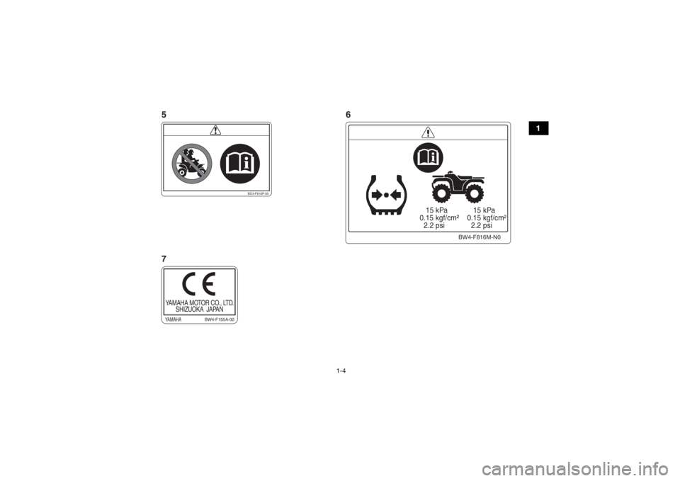YAMAHA YFZ50 2020  Owners Manual 1-4
1
BD3-F816P-50
     15 kPa
  0.15 kgf/cm²
    2.2 psi     15 kPa
  0.15 kgf/cm²
    2.2 psi
BW4-F816M-N0
YAMAHA MOTOR CO., LTD.
SHIZUOKA  JAPANYAMAHA
BW4-F155A-00
6
5
7
UBW463E0.book  Page 4  Mo