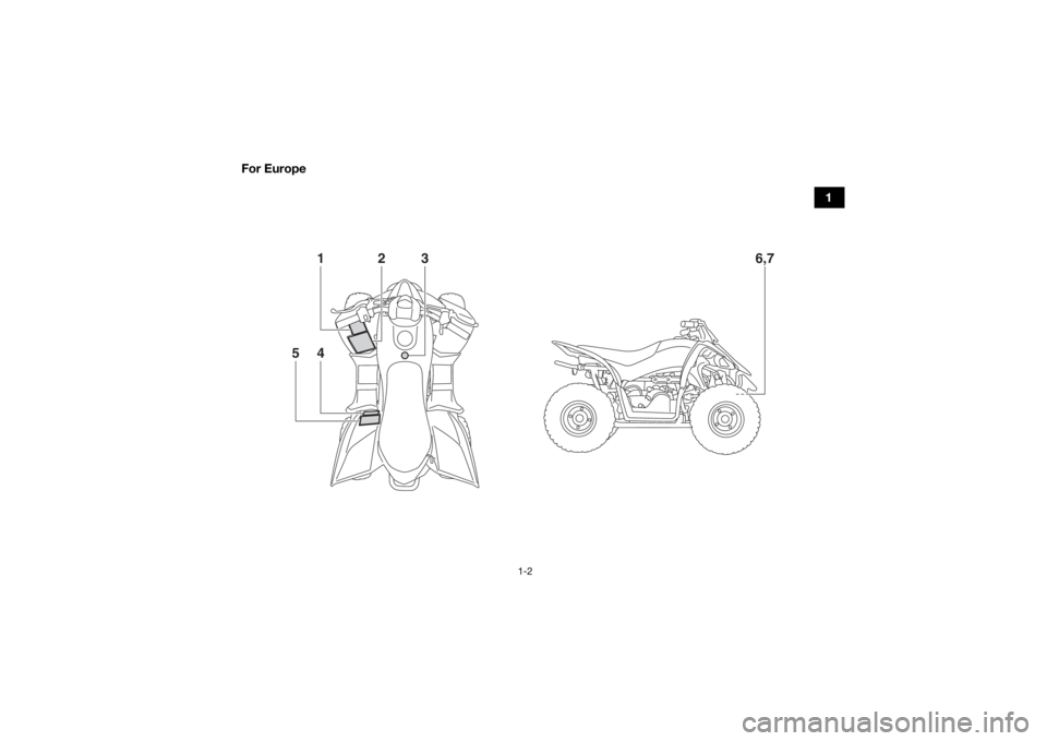YAMAHA YFZ50 2018  Owners Manual 1-2
1
For Europe
6,7
14
5
2
3
UBW461E0.book  Page 2  Tuesda
y, January 31, 2017  5:13 PM 