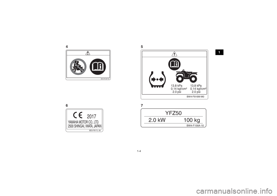 YAMAHA YFZ50 2018  Owners Manual 1-4
1
BD3-F816P-50
BW4-F156A-10
YFZ50
2.0 kW 100 kg
BD3-F817L-30
YAMAHA MOTOR CO., LTD.
2500 SHINGAI, IWATA, JAPAN
2017
  13.8 kPa
  0.14 kgf/cm²
    2.0 psi  13.8 kPa
  0.14 kgf/cm²
    2.0 psi
BW4