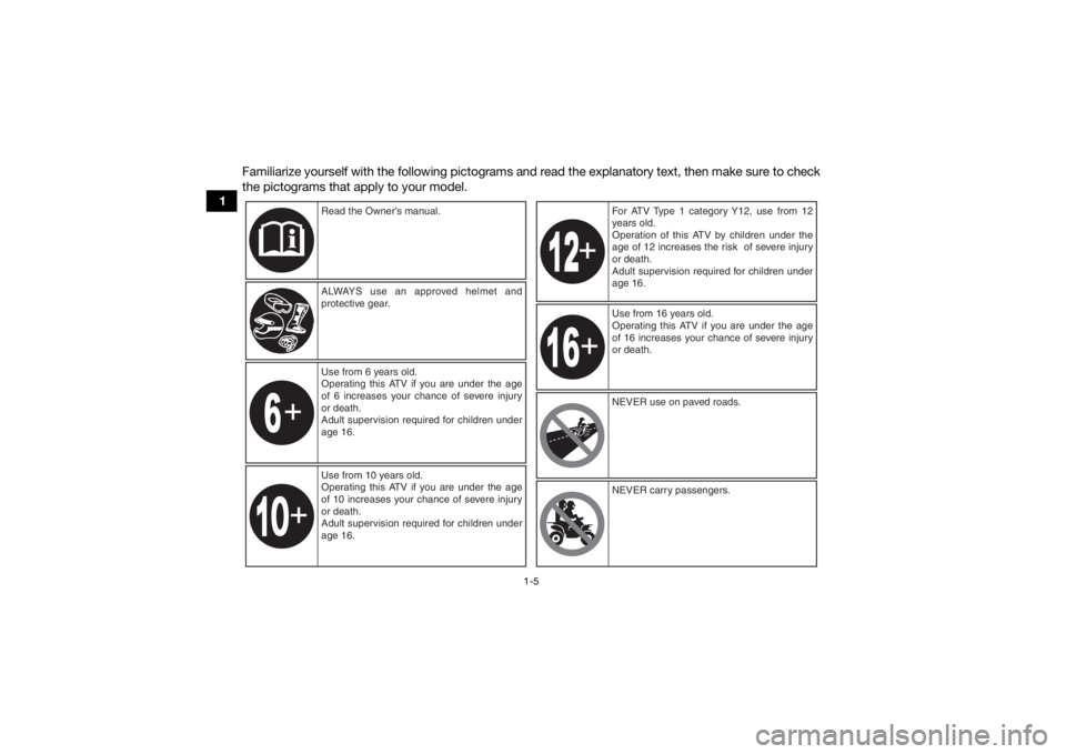 YAMAHA YFZ50 2018 Owners Manual 1-5
1Familiarize yourself with the following pictograms and read the explanatory text, then make sure to check
the pictograms that apply to your model.
Read the Owner’s manual.
ALWAYS use an approve YAMAHA YFZ50 2018 Owners Manual 1-5
1Familiarize yourself with the following pictograms and read the explanatory text, then make sure to check
the pictograms that apply to your model.
Read the Owner’s manual.
ALWAYS use an approve