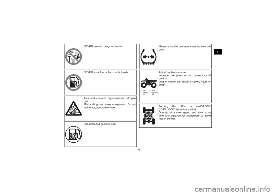 YAMAHA YFZ50 2017  Owners Manual 1-6
1
 
**.* kPa
  *.** kgf/cm²
 *.*  psi  **.* kPa
  *.** kgf/cm²
 *.*  psi
This unit contains high-pressure nitrogen 
gas.
Mishandling can cause an explosion. Do not 
incinerate, puncture or open.