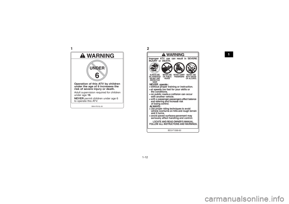 YAMAHA YFZ50 2017  Owners Manual 1-12
1
WARNING
Improper ATV use can result in SEVEREINJURY or DEATH.ALWAYS USE
NEVER USE
NEVER CARRY NEVER USE
AN APPROVED ON  PUBLIC PASSENGERS WITH DRUGS HELMET AND ROADS OR ALCOHOL
PROTECTIVE
GEAR
