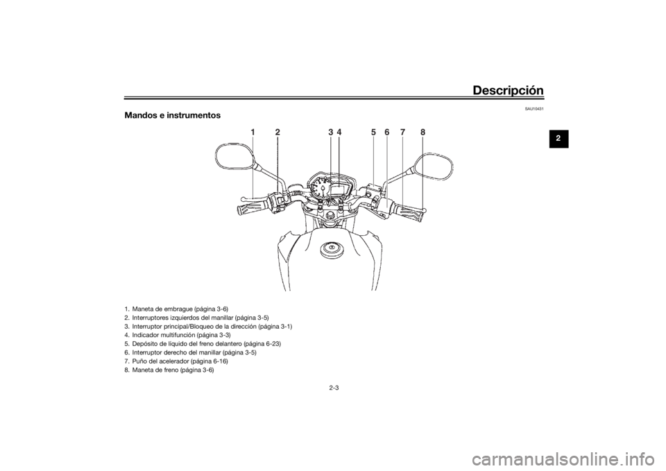 YAMAHA YS125 2017  Manuale de Empleo (in Spanish) Descripción
2-3
2
SAU10431
Mandos e instrumentos
12 34 678
5
1. Maneta de embrague (página 3-6)
2. Interruptores izquierdos del manillar (página 3-5)
3. Interruptor principal/Bloqueo de la direcci