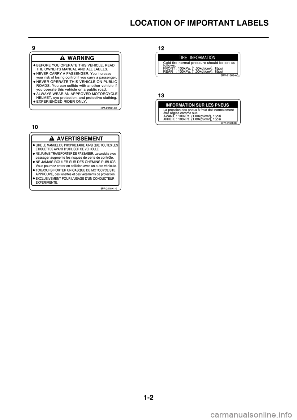 YAMAHA YZ125LC 2013  Owners Manual 1-2
LOCATION OF IMPORTANT LABELS 