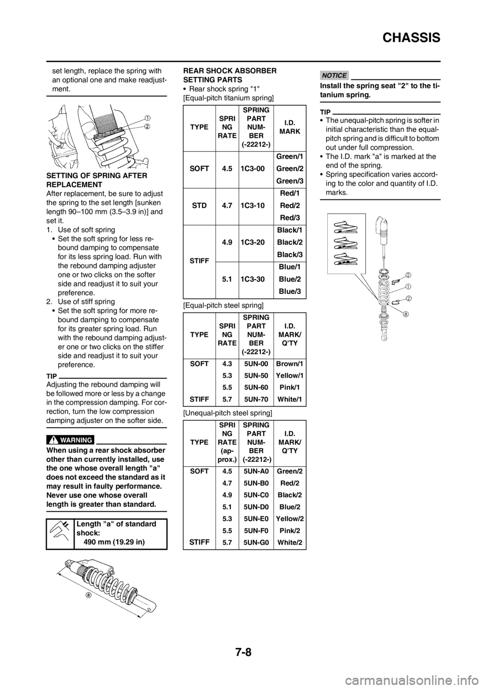 YAMAHA YZ125LC 2013 Owners Manual 7-8
CHASSIS
set length, replace the spring with
an optional one and make readjust-
ment.
SETTING OF SPRING AFTER
REPLACEMENT
After replacement, be sure to adjust
the spring to the set length [sunke YAMAHA YZ125LC 2013 Owners Manual 7-8
CHASSIS
set length, replace the spring with
an optional one and make readjust-
ment.
SETTING OF SPRING AFTER
REPLACEMENT
After replacement, be sure to adjust
the spring to the set length [sunke