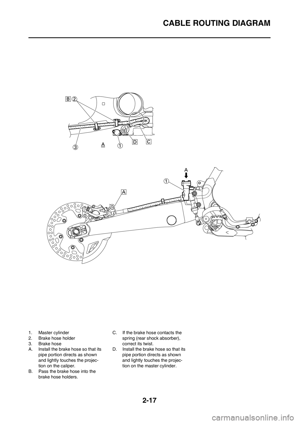 YAMAHA YZ125LC 2013  Owners Manual 2-17
CABLE ROUTING DIAGRAM
1. Master cylinder
2. Brake hose holder
3. Brake hose
A. Install the brake hose so that its 
pipe portion directs as shown 
and lightly touches the projec-
tion on the calip