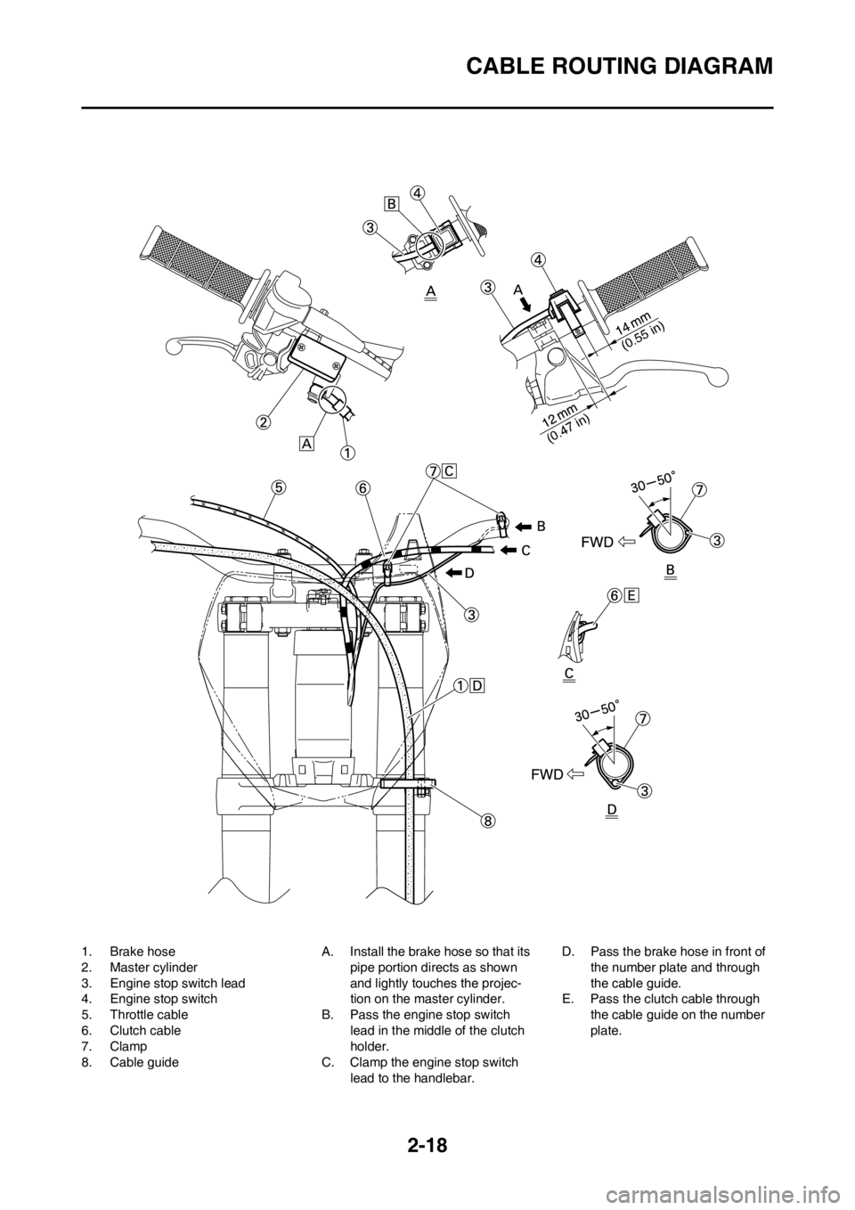 YAMAHA YZ125LC 2013  Owners Manual 2-18
CABLE ROUTING DIAGRAM
1. Brake hose
2. Master cylinder
3. Engine stop switch lead
4. Engine stop switch
5. Throttle cable
6. Clutch cable
7. Clamp
8. Cable guideA. Install the brake hose so that 