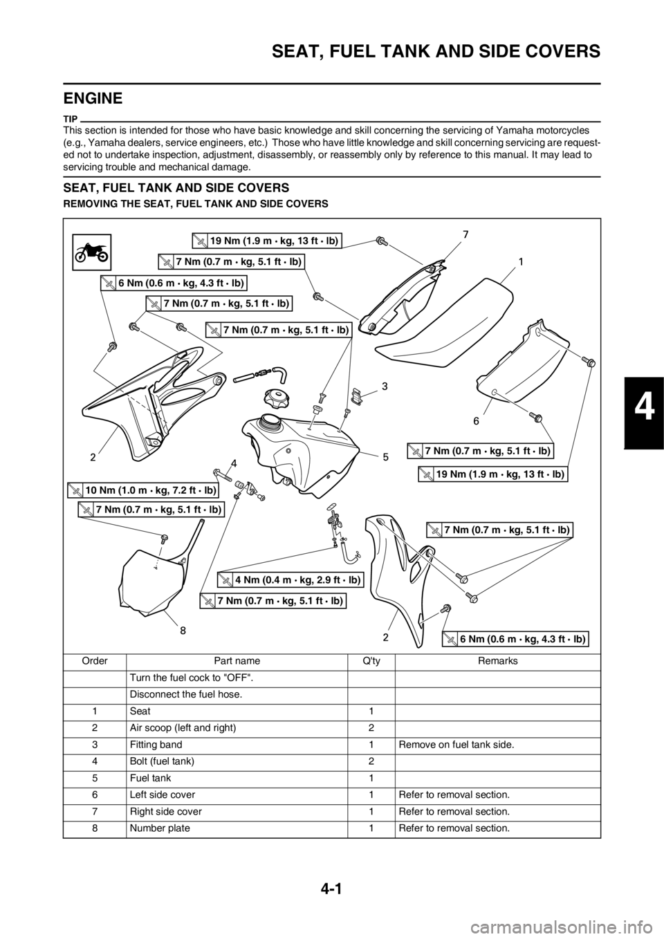 YAMAHA YZ125LC 2013 Owners Manual 4-1
SEAT, FUEL TANK AND SIDE COVERS
ENGINE
This section is intended for those who have basic knowledge and skill concerning the servicing of Yamaha motorcycles
(e.g., Yamaha dealers, service engineer YAMAHA YZ125LC 2013 Owners Manual 4-1
SEAT, FUEL TANK AND SIDE COVERS
ENGINE
This section is intended for those who have basic knowledge and skill concerning the servicing of Yamaha motorcycles
(e.g., Yamaha dealers, service engineer