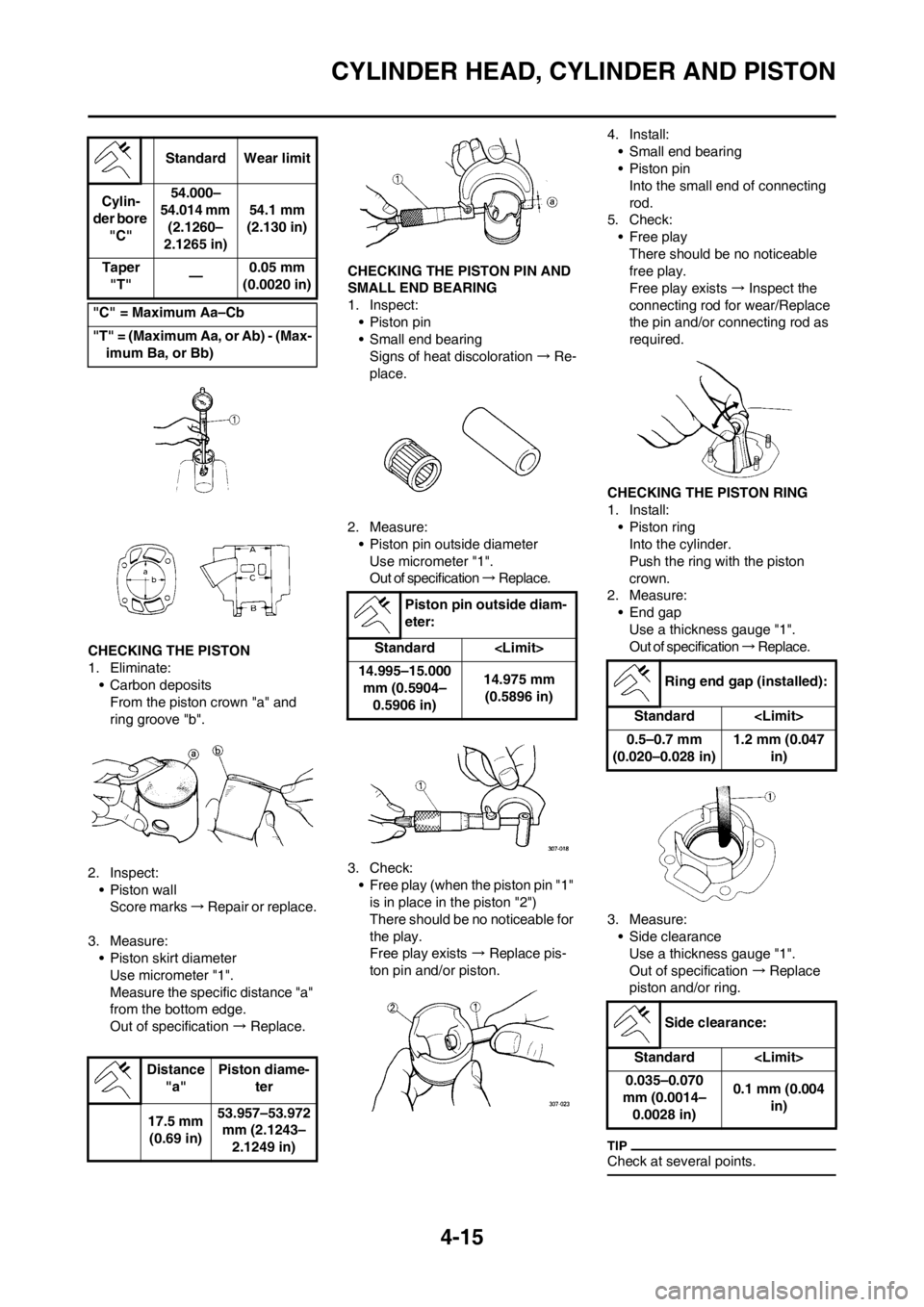 YAMAHA YZ125LC 2013  Owners Manual 4-15
CYLINDER HEAD, CYLINDER AND PISTON
CHECKING THE PISTON
1. Eliminate:
• Carbon deposits
From the piston crown "a" and 
ring groove "b".
2. Inspect:
• Piston wall
Score marks → Repair or repl