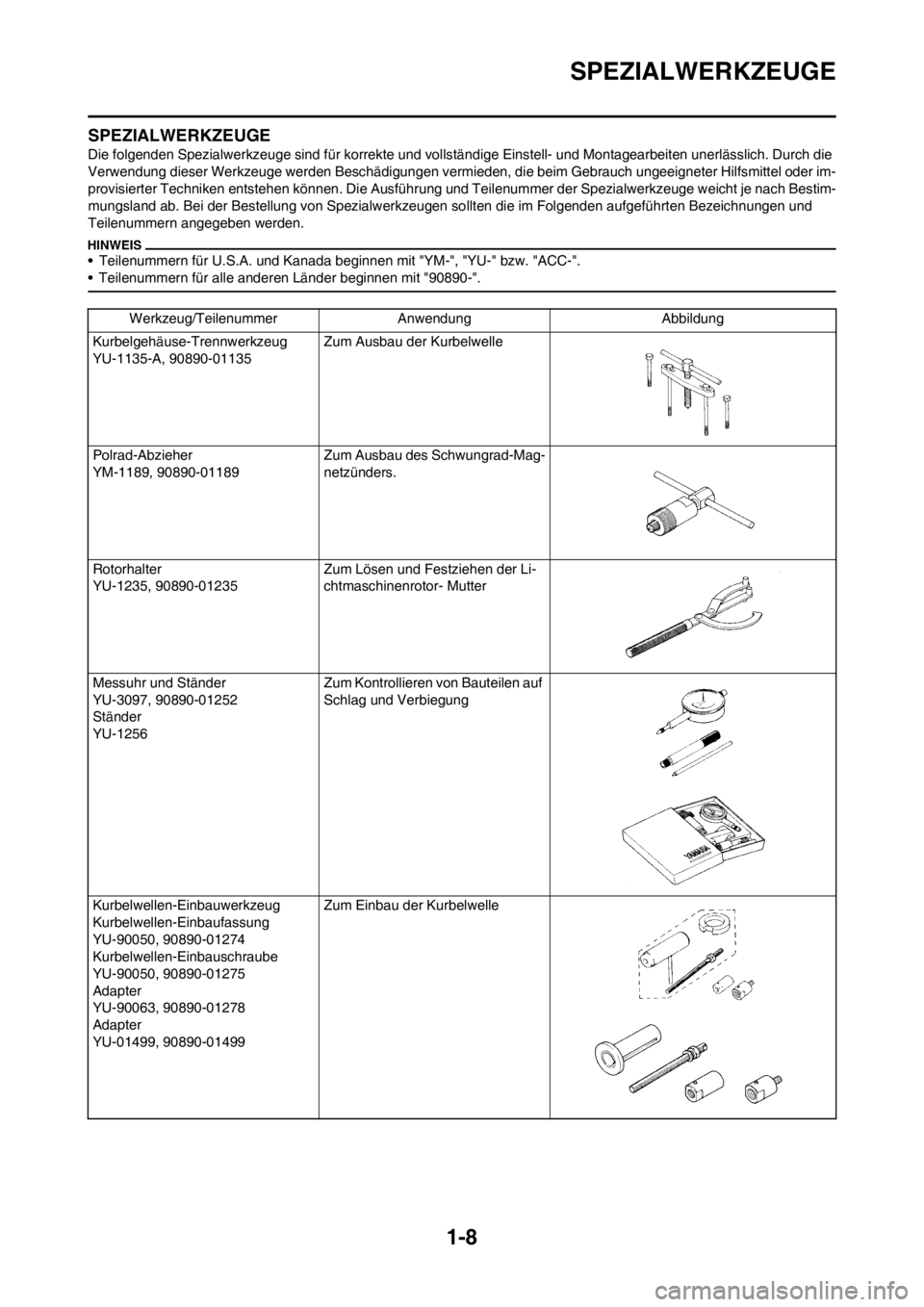 YAMAHA YZ125LC 2013  Betriebsanleitungen (in German) 1-8
SPEZIALWERKZEUGE
SPEZIALWERKZEUGE
Die folgenden Spezialwerkzeuge sind für korrekte und vollständige Einstell- und Montagearbeiten unerlässlich. Durch die 
Verwendung dieser Werkzeuge werden Bes