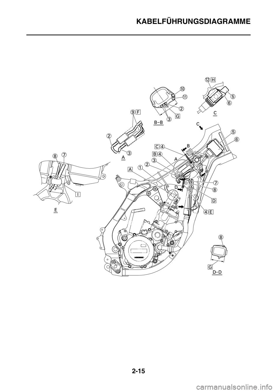 YAMAHA YZ125LC 2013  Betriebsanleitungen (in German) 2-15
KABELFÜHRUNGSDIAGRAMME 