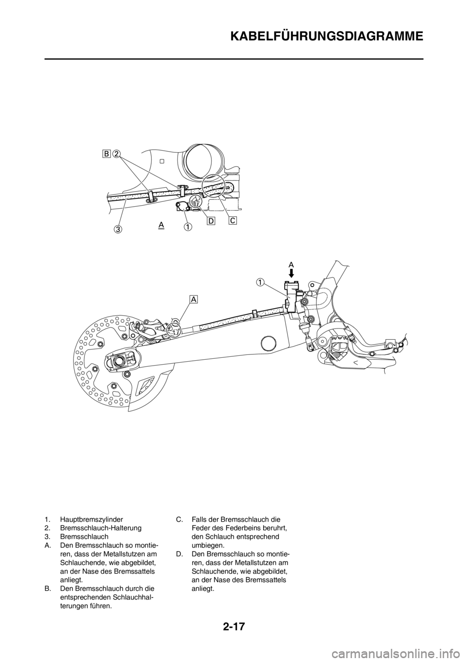 YAMAHA YZ125LC 2013  Betriebsanleitungen (in German) 2-17
KABELFÜHRUNGSDIAGRAMME
1. Hauptbremszylinder
2. Bremsschlauch-Halterung
3. Bremsschlauch
A. Den Bremsschlauch so montie-
ren, dass der Metallstutzen am 
Schlauchende, wie abgebildet, 
an der Nas