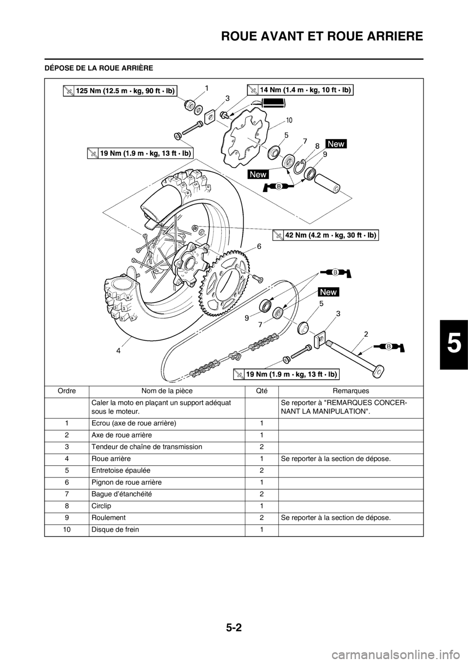 YAMAHA YZ125LC 2013  Notices Demploi (in French) 5-2
ROUE AVANT ET ROUE ARRIERE
DÉPOSE DE LA ROUE ARRIÈREOrdre Nom de la pièce Qté Remarques Caler la moto en plaçant un support adéquat 
sous le moteur. Se reporter à "REMARQUES CONCER-
NANT LA