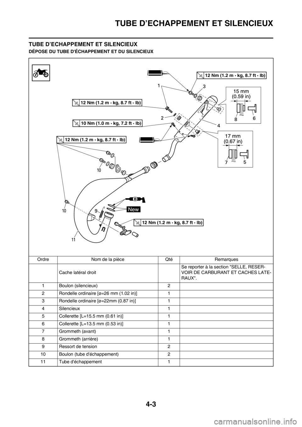 YAMAHA YZ125LC 2013  Notices Demploi (in French) 4-3
TUBE D’ECHAPPEMENT ET SILENCIEUX
TUBE D’ECHAPPEMENT ET SILENCIEUX
DÉPOSE DU TUBE DÉCHAPPEMENT ET DU SILENCIEUX
Ordre Nom de la pièce Qté Remarques
Cache latéral droitSe reporter à la se