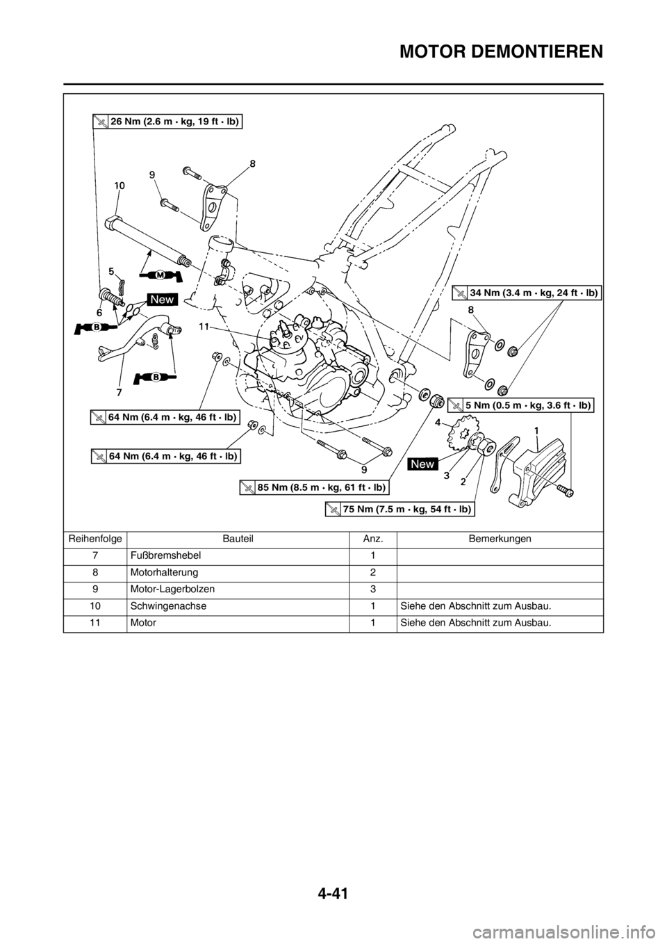 YAMAHA YZ125LC 2012  Notices Demploi (in French) 4-41
MOTOR DEMONTIEREN
7 Fußbremshebel 1
8 Motorhalterung 2
9 Motor-Lagerbolzen 3
10 Schwingenachse 1 Siehe den Abschnitt zum Ausbau.
11 Motor 1 Siehe den Abschnitt zum Ausbau. Reihenfolge Bauteil An