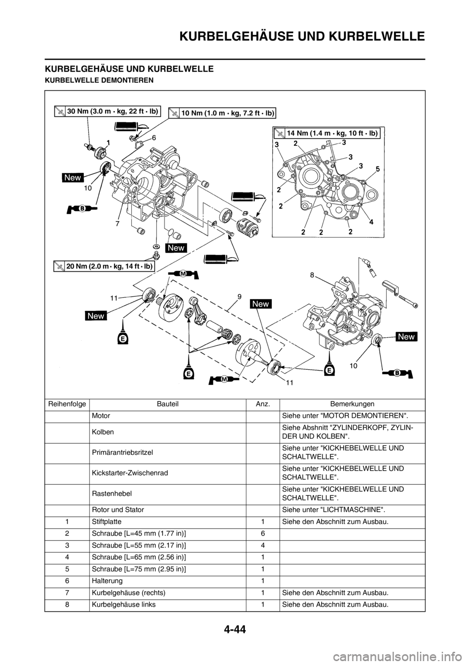 YAMAHA YZ125LC 2012  Notices Demploi (in French) 4-44
KURBELGEHÄUSE UND KURBELWELLE
KURBELGEHÄUSE UND KURBELWELLE
KURBELWELLE DEMONTIEREN
Reihenfolge Bauteil Anz. Bemerkungen
Motor Siehe unter "MOTOR DEMONTIEREN".
KolbenSiehe Abshnitt "ZYLINDERKOP