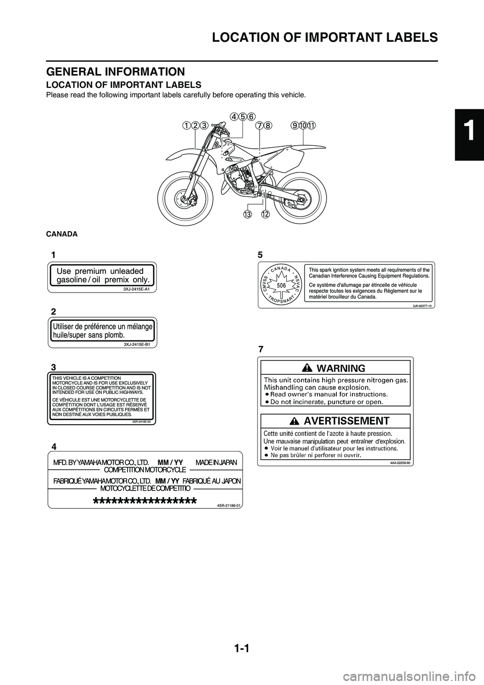 YAMAHA YZ125LC 2011  Owners Manual 1-1
LOCATION OF IMPORTANT LABELS
GENERAL INFORMATION
LOCATION OF IMPORTANT LABELS
Please read the following important labels carefully before operating this vehicle.
CANADA
1 