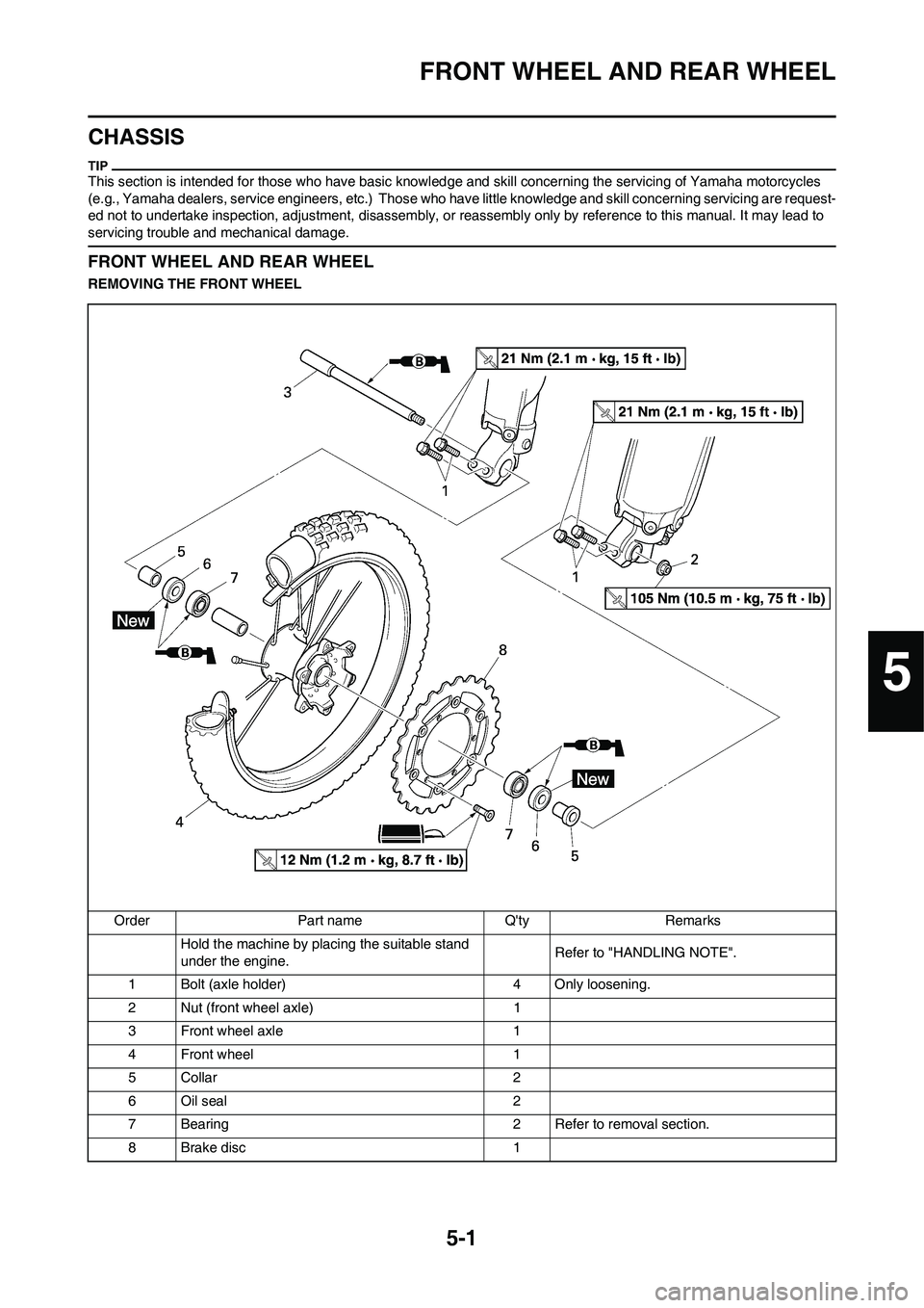 YAMAHA YZ125LC 2011  Owners Manual 5-1
FRONT WHEEL AND REAR WHEEL
CHASSIS
This section is intended for those who have basic knowledge and skill concerning the servicing of Yamaha motorcycles 
(e.g., Yamaha dealers, service engineers, e
