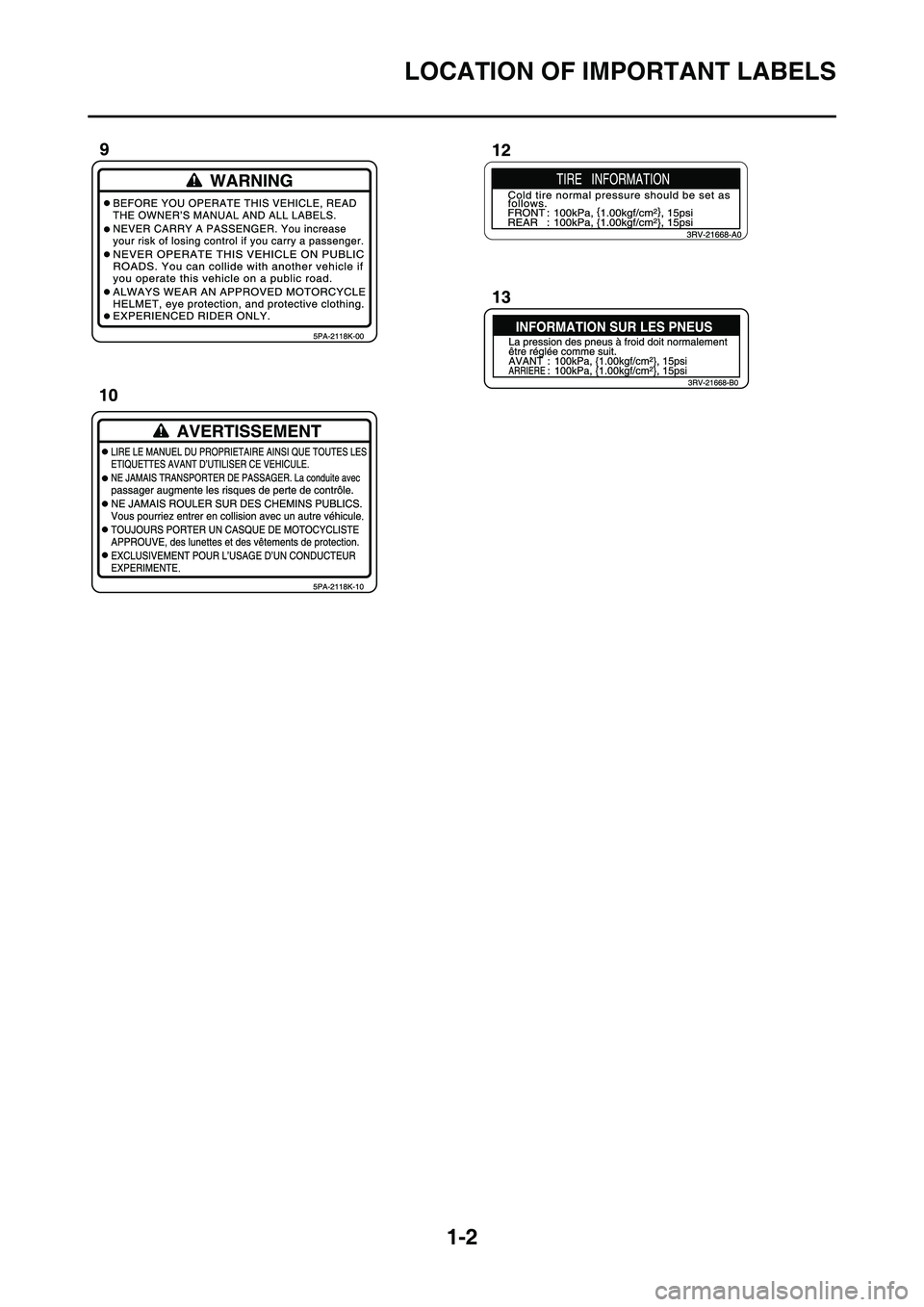 YAMAHA YZ125LC 2011  Owners Manual 
1-2
LOCATION OF IMPORTANT LABELS 