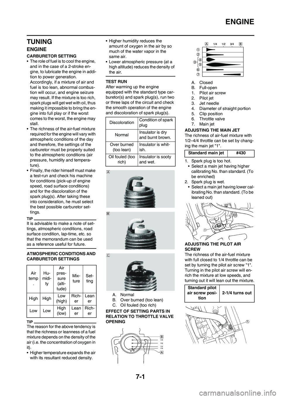 YAMAHA YZ125LC 2011  Owners Manual 
7-1
ENGINE
TUNING
ENGINE
CARBURETOR SETTING
• The role of fuel is to cool the engine, and in the case of a 2-stroke en-
gine, to lubricate the engine in addi-
tion to power generation. 
Accordingly