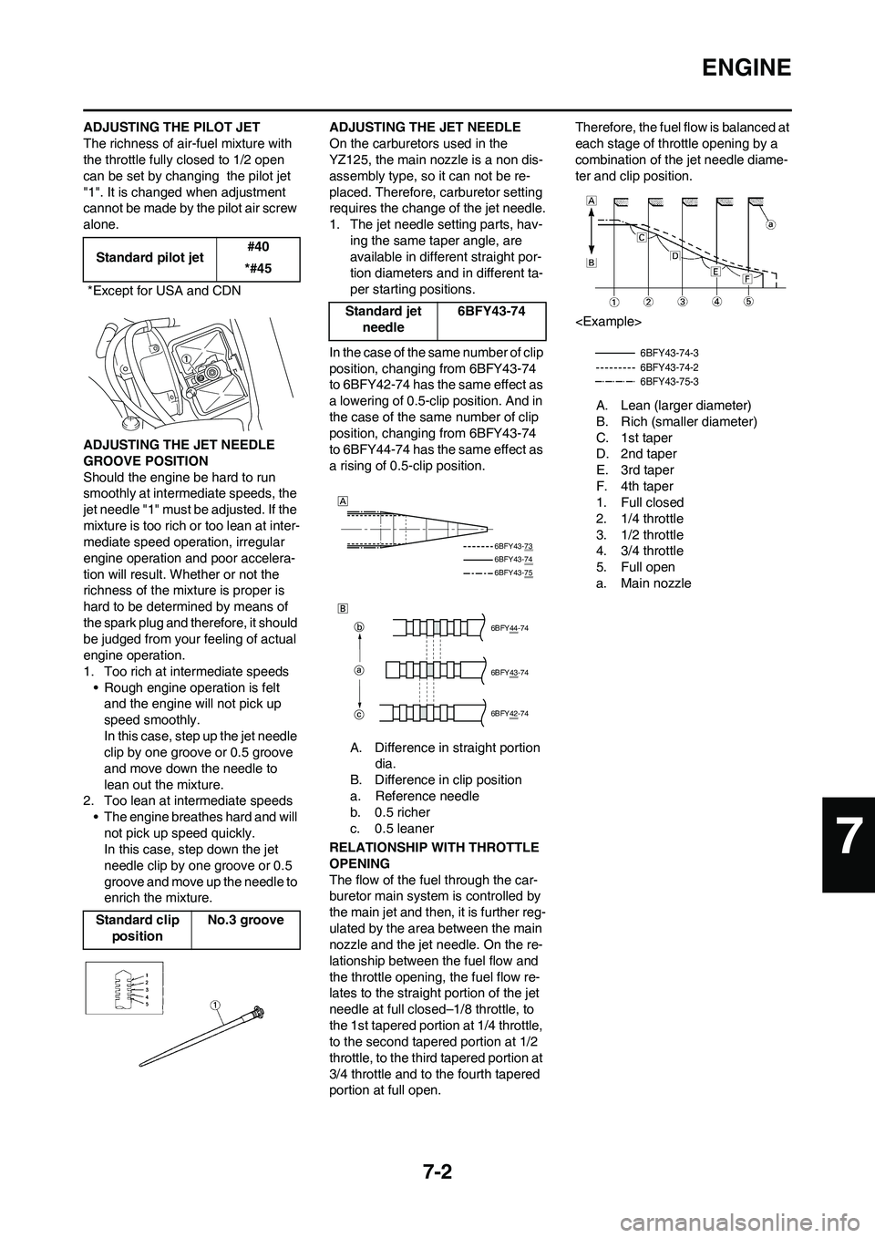 YAMAHA YZ125LC 2011  Owners Manual 
7-2
ENGINE
ADJUSTING THE PILOT JET
The richness of air-fuel mixture with 
the throttle fully closed to 1/2 open 
can be set by changing  the pilot jet 
"1". It is changed when adjustment 
cannot be m