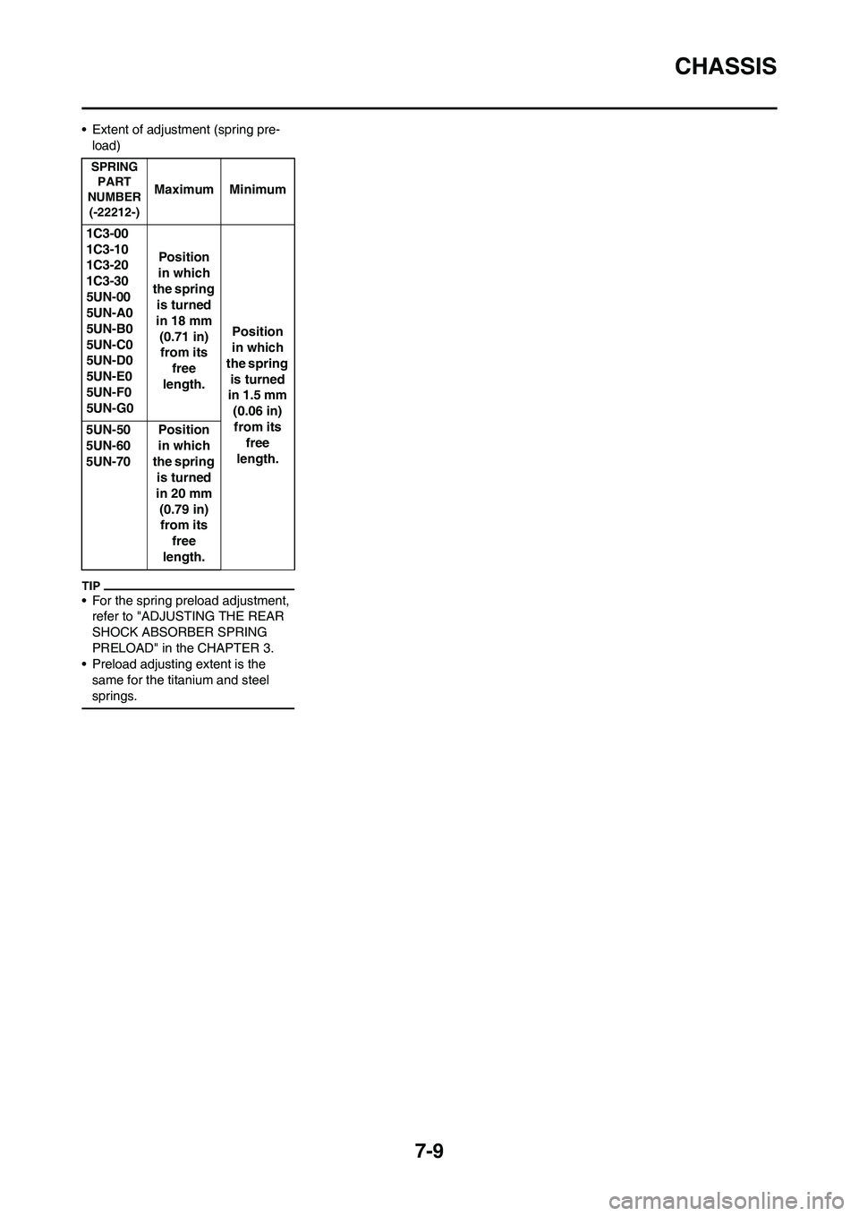 YAMAHA YZ125LC 2011  Owners Manual 7-9
CHASSIS
• Extent of adjustment (spring pre-
load)
• For the spring preload adjustment, 
refer to "ADJUSTING THE REAR 
SHOCK ABSORBER SPRING 
PRELOAD" in the CHAPTER 3.
• Preload adjusting ex
