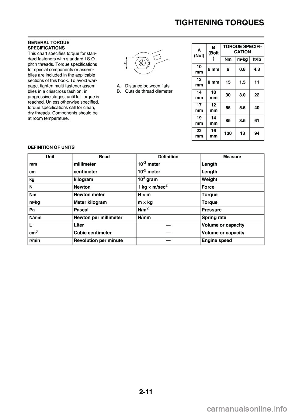 YAMAHA YZ125LC 2011  Owners Manual 2-11
TIGHTENING TORQUES
GENERAL TORQUE 
SPECIFICATIONS
This chart specifies torque for stan-
dard fasteners with standard I.S.O. 
pitch threads. Torque specifications 
for special components or assem-