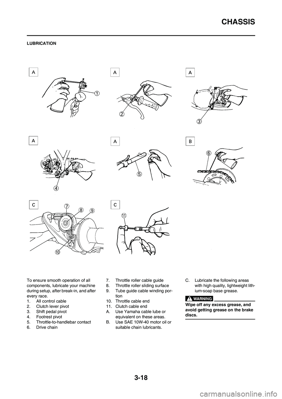 YAMAHA YZ125LC 2011  Owners Manual 3-18
CHASSIS
LUBRICATION
To ensure smooth operation of all 
components, lubricate your machine 
during setup, after break-in, and after 
every race.
1. All control cable
2. Clutch lever pivot
3. Shift