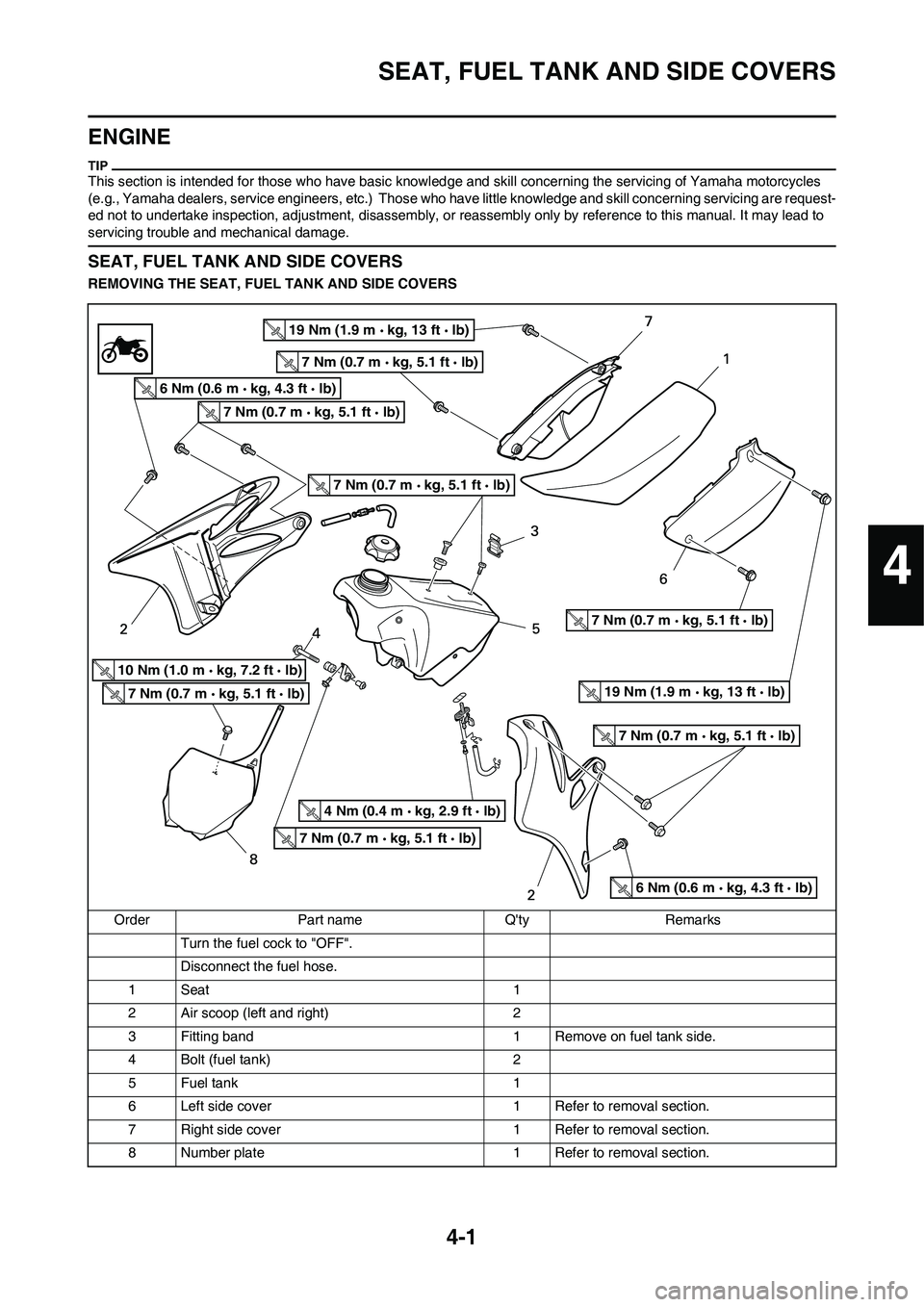 YAMAHA YZ125LC 2011  Owners Manual 4-1
SEAT, FUEL TANK AND SIDE COVERS
ENGINE
This section is intended for those who have basic knowledge and skill concerning the servicing of Yamaha motorcycles 
(e.g., Yamaha dealers, service engineer