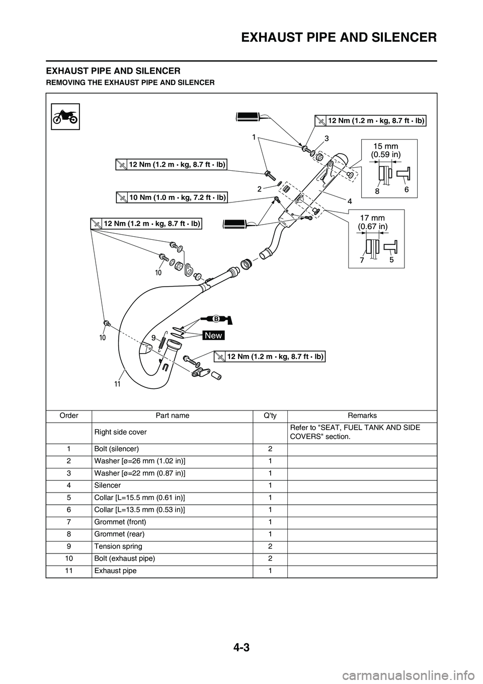 YAMAHA YZ125LC 2011  Owners Manual 
4-3
EXHAUST PIPE AND SILENCER
EXHAUST PIPE AND SILENCER
REMOVING THE EXHAUST PIPE AND SILENCEROrder Part name Qty Remarks Right side cover Refer to "SEAT, FUEL TANK AND SIDE 
COVERS" section.
1 Bolt