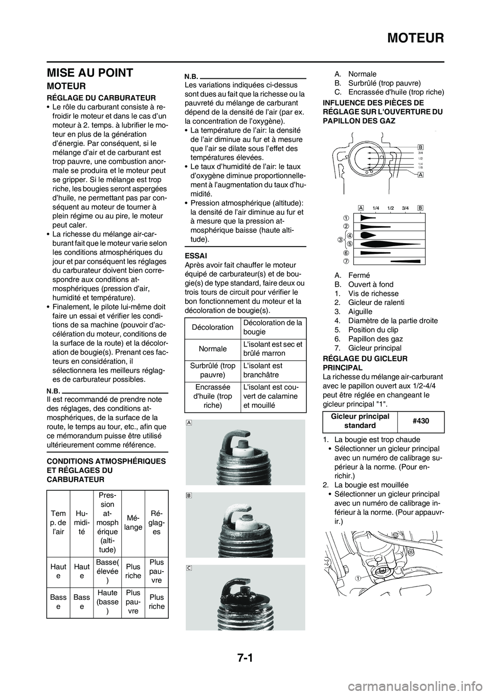 YAMAHA YZ125LC 2011 Notices Demploi (in French)
7-1
MOTEUR
MISE AU POINT
MOTEUR
RÉGLAGE DU CARBURATEUR
• Le rôle du carburant consiste à re-froidir le moteur et dans le cas d’un
moteur à 2. temps. à lubrifier le mo-
teur en plus de la g YAMAHA YZ125LC 2011 Notices Demploi (in French)
7-1
MOTEUR
MISE AU POINT
MOTEUR
RÉGLAGE DU CARBURATEUR
• Le rôle du carburant consiste à re-froidir le moteur et dans le cas d’un
moteur à 2. temps. à lubrifier le mo-
teur en plus de la g