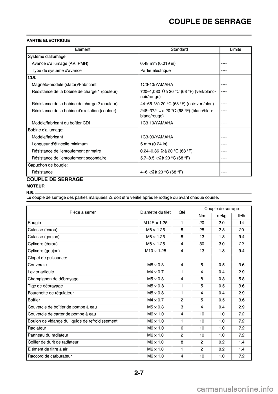 YAMAHA YZ125LC 2011  Notices Demploi (in French) 2-7
COUPLE DE SERRAGE
PARTIE ELECTRIQUE
COUPLE DE SERRAGE
MOTEUR
Le couple de serrage des parties marquées △ doit être vérifié après le rodage ou avant chaque course.
Elément Standard Limite
S
