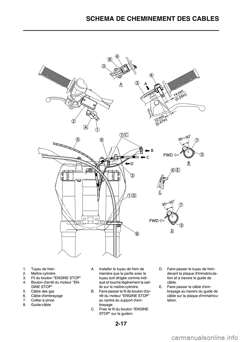 YAMAHA YZ125LC 2011  Notices Demploi (in French) 2-17
SCHEMA DE CHEMINEMENT DES CABLES
1. Tuyau de frein
2. Maître-cylindre
3. Fil du bouton "ENGINE STOP"
4. Bouton darrêt du moteur "EN-
GINE STOP"
5. Câble des gaz
6. Câble dembrayage
7. Colli