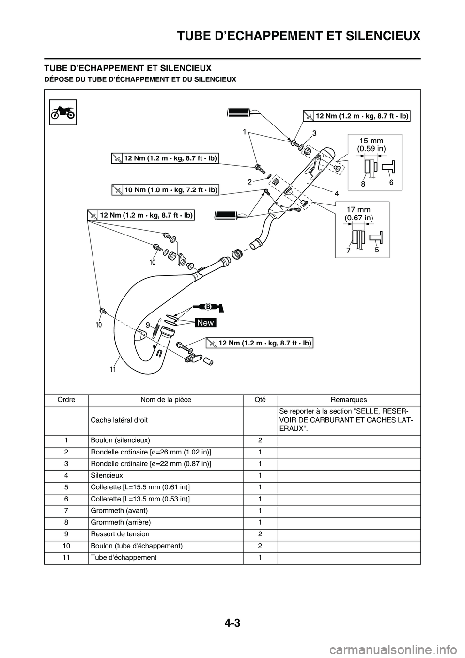 YAMAHA YZ125LC 2011  Notices Demploi (in French) 
4-3
TUBE D’ECHAPPEMENT ET SILENCIEUX
TUBE D’ECHAPPEMENT ET SILENCIEUX
DÉPOSE DU TUBE DÉCHAPPEMENT ET DU SILENCIEUXOrdre Nom de la pièce Qté Remarques Cache latéral droit Se reporter à la s