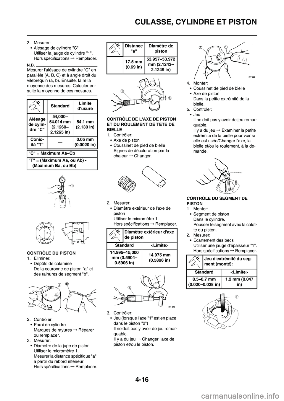 YAMAHA YZ125LC 2011  Notices Demploi (in French) 4-16
CULASSE, CYLINDRE ET PISTON
3. Mesurer:
• Alésage de cylindre "C"
Utiliser la jauge de cylindre "1".
Hors spécifications→Remplacer.
Mesurer lalésage de cylindre "C" en 
parallèle (A, B, 