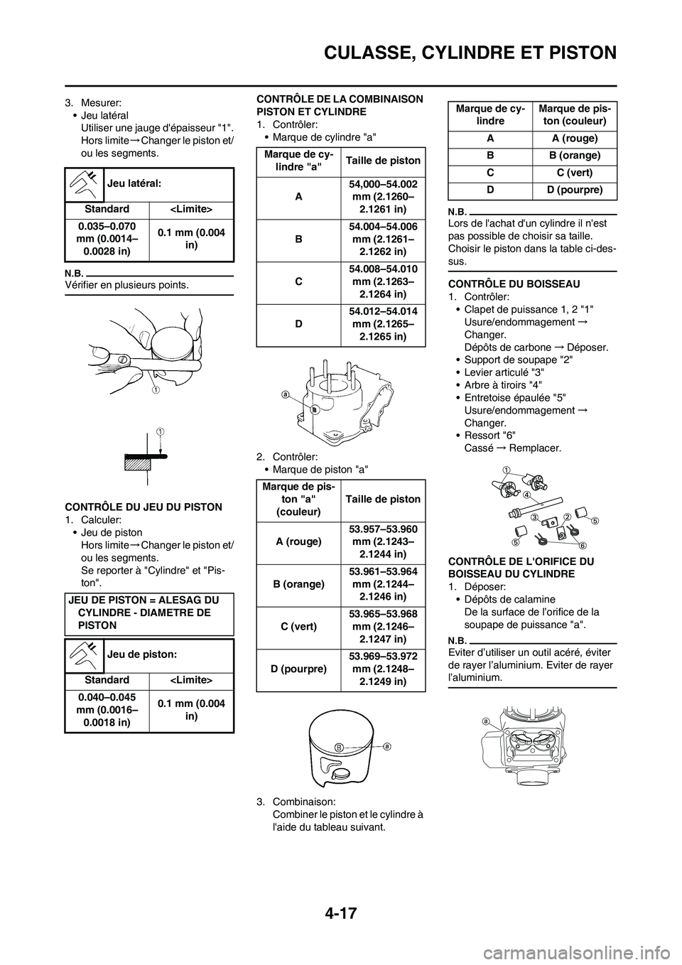 YAMAHA YZ125LC 2011  Notices Demploi (in French) 4-17
CULASSE, CYLINDRE ET PISTON
3. Mesurer:
• Jeu latéral
Utiliser une jauge dépaisseur "1".
Hors limite→Changer le piston et/
ou les segments.
Vérifier en plusieurs points.
CONTRÔLE DU JEU 
