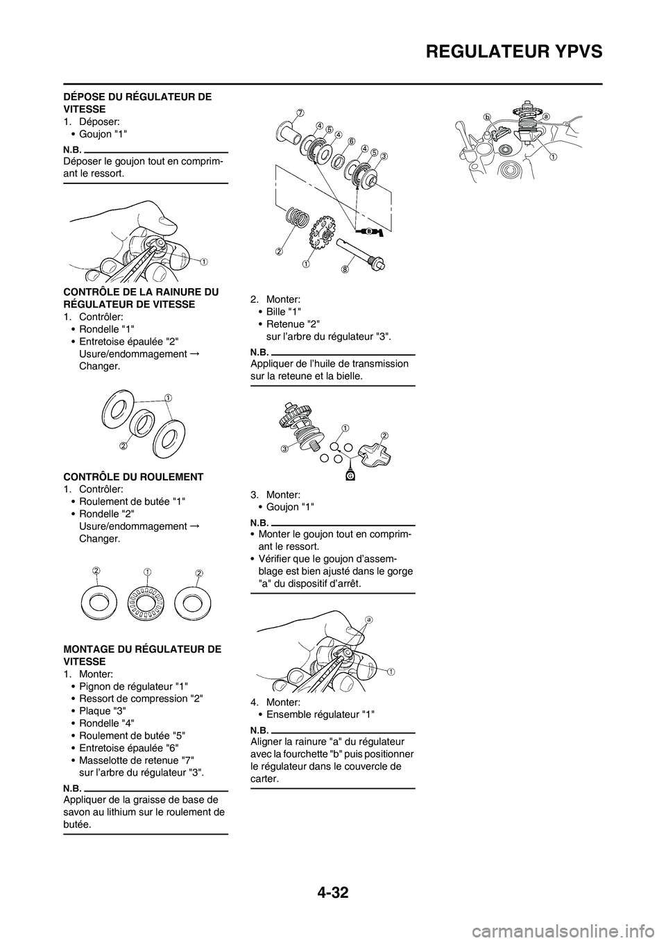 YAMAHA YZ125LC 2011  Notices Demploi (in French) 4-32
REGULATEUR YPVS
DÉPOSE DU RÉGULATEUR DE 
VITESSE
1. Déposer:
•Goujon "1"
Déposer le goujon tout en comprim-
ant le ressort.
CONTRÔLE DE LA RAINURE DU 
RÉGULATEUR DE VITESSE
1. Contrôler: