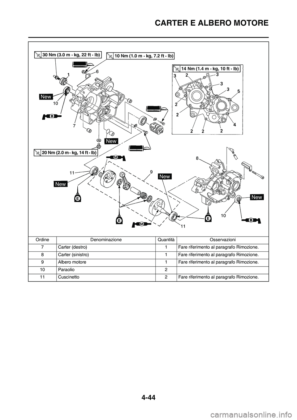 YAMAHA YZ125LC 2011  Manuale duso (in Italian) 4-44
CARTER E ALBERO MOTORE
7 Carter (destro) 1 Fare riferimento al paragrafo Rimozione.
8 Carter (sinistro) 1 Fare riferimento al paragrafo Rimozione.
9 Albero motore 1 Fare riferimento al paragrafo 