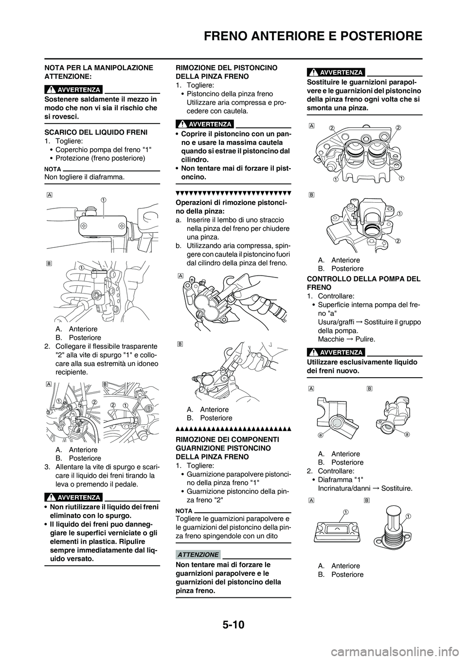 YAMAHA YZ125LC 2011  Manuale duso (in Italian) 5-10
FRENO ANTERIORE E POSTERIORE
NOTA PER LA MANIPOLAZIONE 
ATTENZIONE:
Sostenere saldamente il mezzo in 
modo che non vi sia il rischio che 
si rovesci.
SCARICO DEL LIQUIDO FRENI
1. Togliere:
• Co
