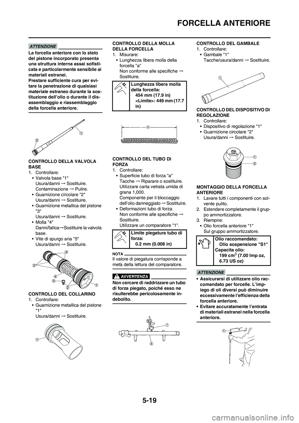 YAMAHA YZ125LC 2011  Manuale duso (in Italian) 5-19
FORCELLA ANTERIORE
La forcella anteriore con lo stelo 
del pistone incorporato presenta 
una struttura interna assai sofisti-
cata e particolarmente sensibile ai 
materiali estranei.
Prestare suf
