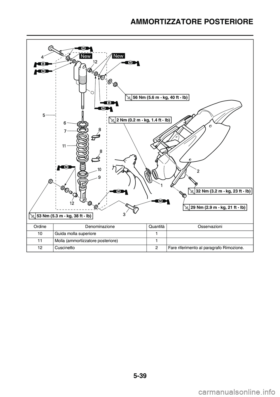 YAMAHA YZ125LC 2011  Manuale duso (in Italian) 5-39
AMMORTIZZATORE POSTERIORE
10 Guida molla superiore 1
11 Molla (ammortizzatore posteriore) 1
12 Cuscinetto 2 Fare riferimento al paragrafo Rimozione. Ordine Denominazione Quantità Osservazioni
53