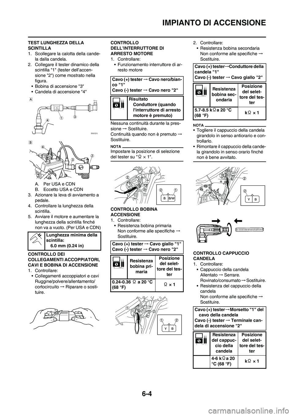 YAMAHA YZ125LC 2011  Manuale duso (in Italian) 6-4
IMPIANTO DI ACCENSIONE
TEST LUNGHEZZA DELLA 
SCINTILLA
1. Scollegare la calotta della cande-
la dalla candela.
2. Collegare il tester dinamico della 
scintilla "1" (tester dell’accen-
sione "2")