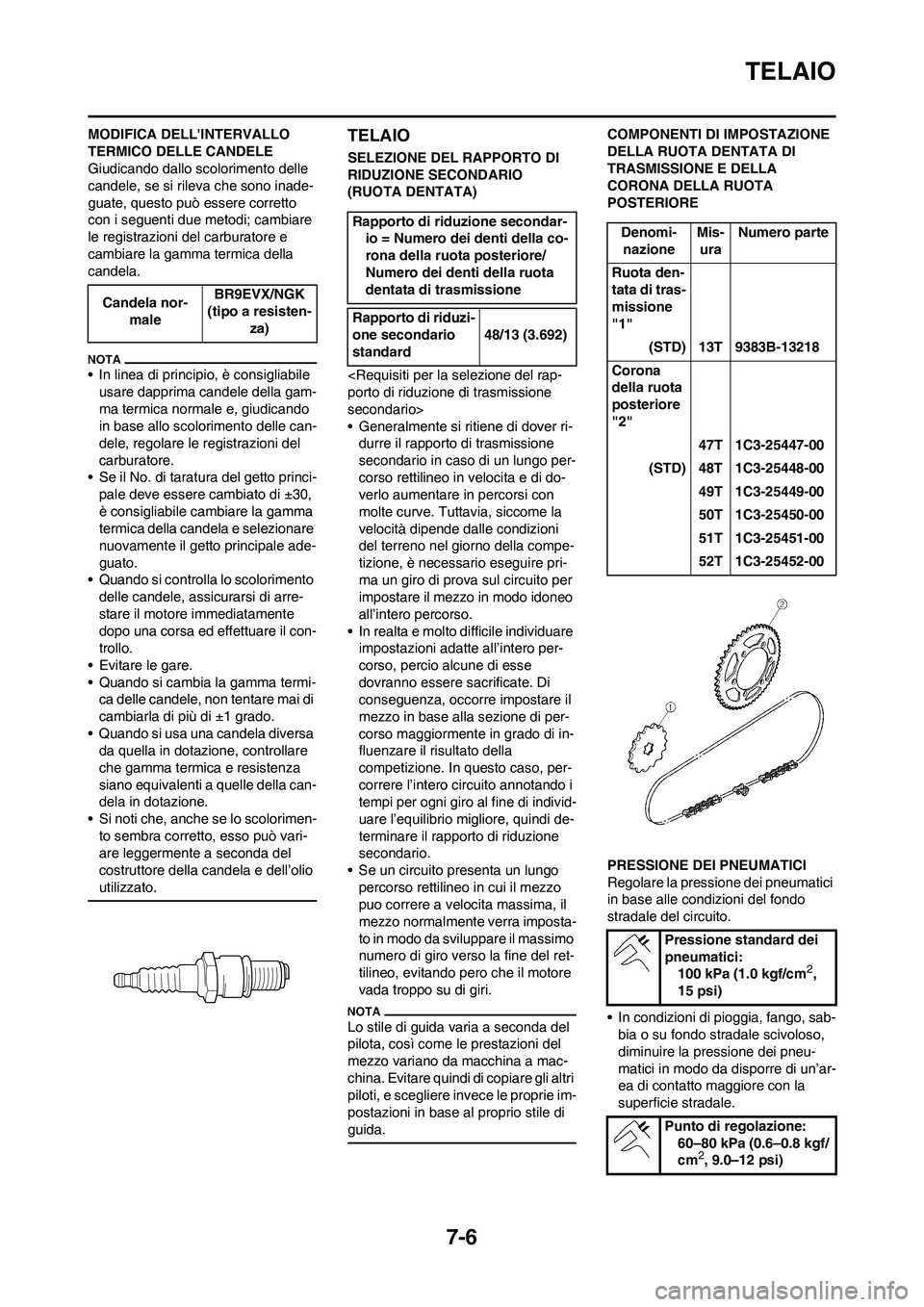 YAMAHA YZ125LC 2011  Manuale duso (in Italian) 7-6
TELAIO
MODIFICA DELLINTERVALLO 
TERMICO DELLE CANDELE
Giudicando dallo scolorimento delle 
candele, se si rileva che sono inade-
guate, questo può essere corretto 
con i seguenti due metodi; cam