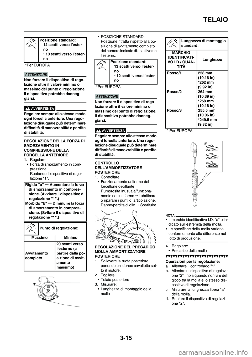 YAMAHA YZ125LC 2011  Manuale duso (in Italian) 3-15
TELAIO
Non forzare il dispositivo di rego-
lazione oltre il valore minimo o 
massimo del punto di regolazione. 
Il dispositivo potrebbe danneg-
giarsi.
Regolare sempre allo stesso modo 
ogni forc