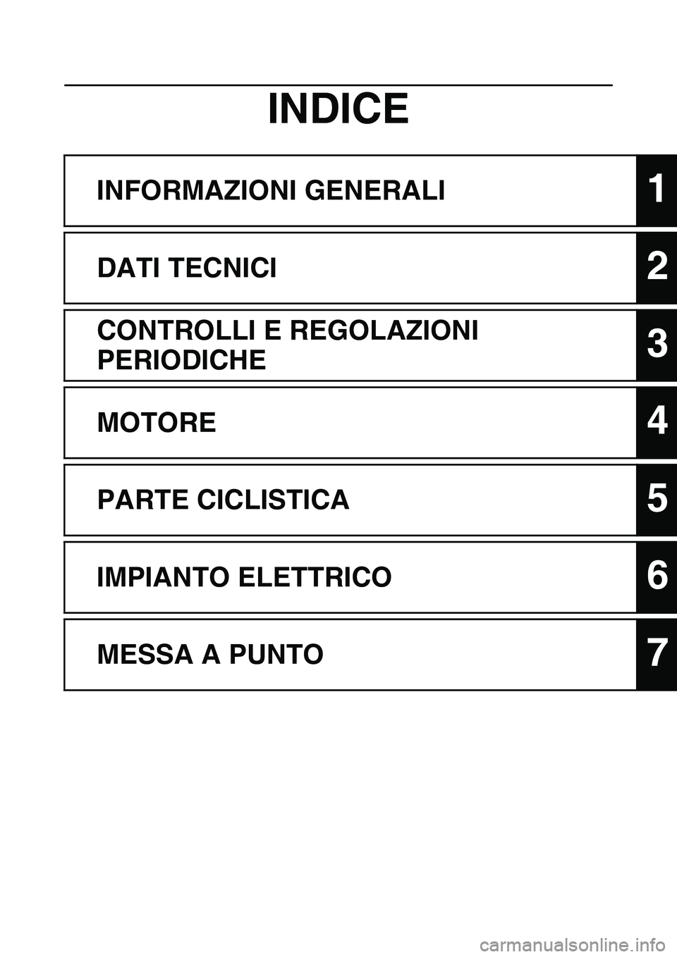 YAMAHA YZ125LC 2011  Manuale duso (in Italian) INDICE
INFORMAZIONI GENERALI1
DATI TECNICI2
CONTROLLI E REGOLAZIONI 
PERIODICHE
3
MOTORE4
PARTE CICLISTICA5
IMPIANTO ELETTRICO6
MESSA A PUNTO7 