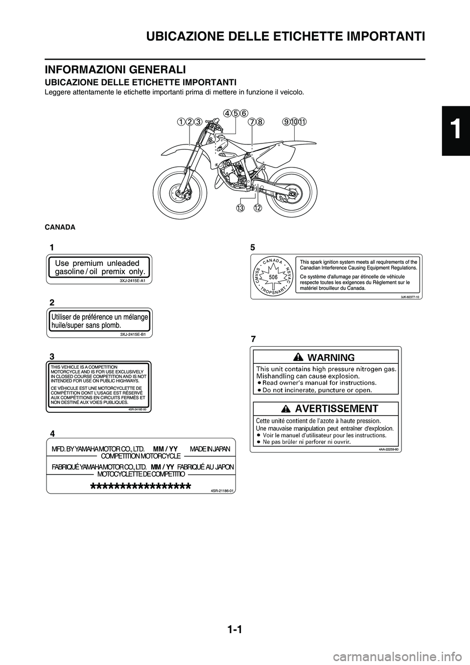 YAMAHA YZ125LC 2011  Manuale duso (in Italian) 1-1
UBICAZIONE DELLE ETICHETTE IMPORTANTI
INFORMAZIONI GENERALI
UBICAZIONE DELLE ETICHETTE IMPORTANTI
Leggere attentamente le etichette importanti prima di mettere in funzione il veicolo.
CANADA
1 