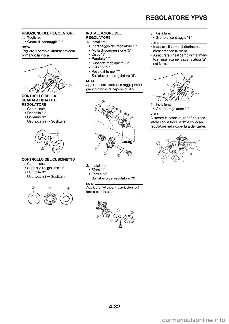 YAMAHA YZ125LC 2011  Manuale duso (in Italian) 4-32
REGOLATORE YPVS
RIMOZIONE DEL REGOLATORE
1. Togliere:
• Grano di centraggio "1"
Togliere il perno di riferimento com-
primendo la molla.
CONTROLLO DELLA 
SCANALATURA DEL 
REGOLATORE
1. Controll