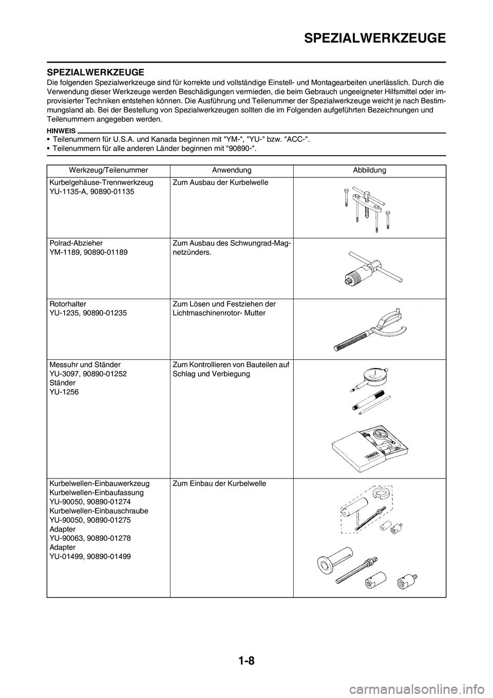 YAMAHA YZ125LC 2010 Betriebsanleitungen (in German) 1-8
SPEZIALWERKZEUGE
SPEZIALWERKZEUGE
Die folgenden Spezialwerkzeuge sind für korrekte und vollständige Einstell- und Montagearbeiten unerlässlich. Durch die
Verwendung dieser Werkzeuge werden Bes YAMAHA YZ125LC 2010 Betriebsanleitungen (in German) 1-8
SPEZIALWERKZEUGE
SPEZIALWERKZEUGE
Die folgenden Spezialwerkzeuge sind für korrekte und vollständige Einstell- und Montagearbeiten unerlässlich. Durch die
Verwendung dieser Werkzeuge werden Bes